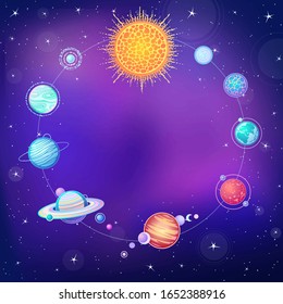 Animation solar system. Vector illustration. Background - night star sky. place for the text. Print, poster, card.