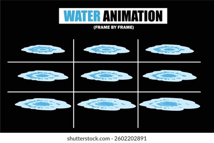 animation sprite sheet of water splash, liquid splashes, dripping water, ripples animation, fountain water fall animation, liquid explosion, sprite sheet of water, splash effect