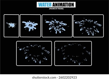 animation sprite sheet of water splash, liquid splashes, dripping water, ripples animation, fountain water fall animation, liquid explosion, sprite sheet of water, splash effect