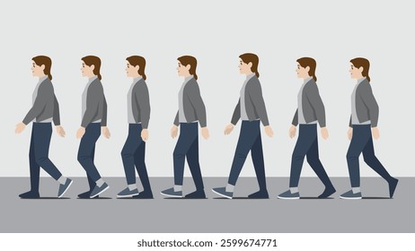 Animation of a woman in grey jacket and pants with  hands walking in side view showing the step cycle sequence