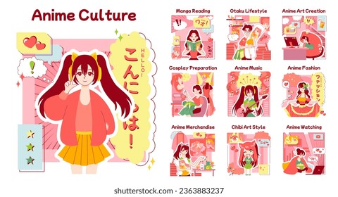 Anime culture set. Otaku or geek lifestyle, popular japanese cartoons or manga fan. Asian character . Entertaining and creative hobby or subculture. Flat vector illustration