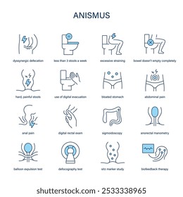 Anismus-Symptome, Diagnose- und Behandlungsvektorsymbol. Medizinische Symbole.