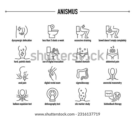 Anismus symptoms, diagnostic and treatment vector icon set. Line editable medical icons.