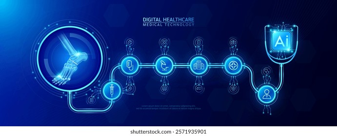 Ankle joint bone organ human and AI chip medical in stethoscope with icon cross, syringe, hospital, doctor. Technology digital health care check up modern. Dark blue background banner vector.