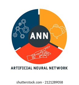 ANN - Acrónimo de red neuronal artificial. fondo de concepto de negocio. concepto de ilustración vectorial con palabras clave e iconos. ilustración con iconos para banner web, volante, página de inicio