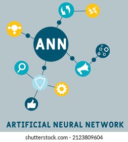 ANN - Acrónimo de red neuronal artificial. fondo de concepto de negocio. concepto de ilustración vectorial con palabras clave e iconos. ilustración con iconos para banner web, volante, página de inicio