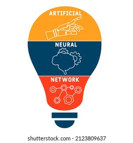 ANN - Artificial Neural Network acronym. business concept background. vector illustration concept with keywords and icons. lettering illustration with icons for web banner, flyer, landing pag