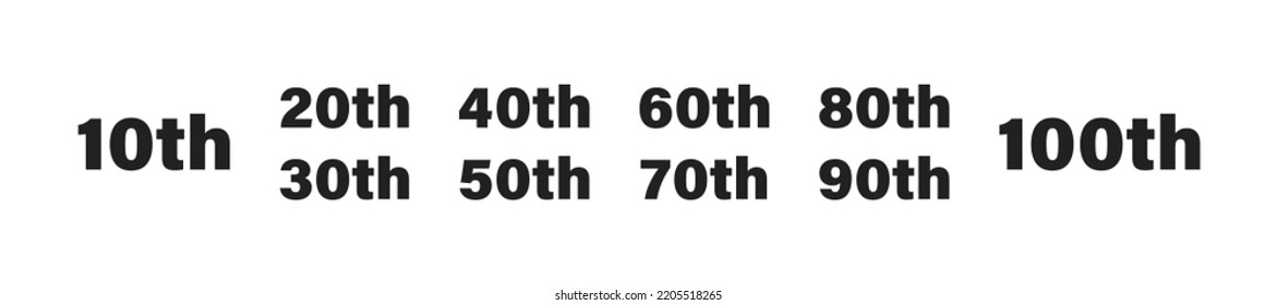 Anniversary icon set. Birthday anniversary years symbol collection. EPS 10.