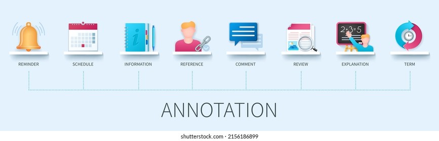 Annotation banner with icons. Reminder, schedule, information, explanation, reference, review, comment, term icons. Business concept. Web vector infographics in 3d style