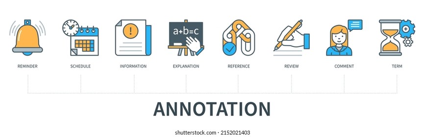 Annotation concept with icons. Reminder, schedule, information, explanation, reference, review, comment, term icons. Web vector infographic in minimal flat line style