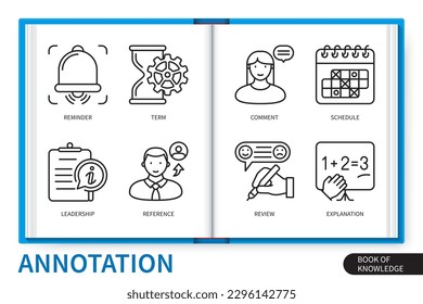 Infografik-Elementsatz für Anmerkungen. Erinnerung, Zeitplan, Informationen, Erläuterung, Referenz, Überprüfung, Kommentar, Begriff. Web-Vektorgrafikvisuell-Kollektion