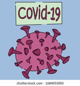 announcement of danger Covid - 19