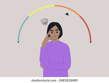 Annoyance Meter in the red zone - Frustration Rising, A digital illustration depicting a person with a frustrated expression