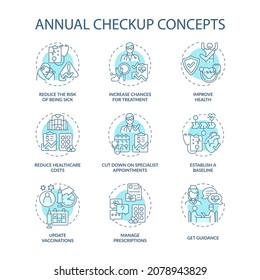 Annual checkup blue concept icons set. Regular medical examination idea thin line color illustrations. Disease complications prevention. Healthcare. Vector isolated outline drawings. Editable stroke