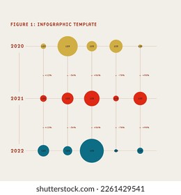 Annual Comparison Infographics chart, editable vector. Data visualization, statistics, portfolio presentation. Minimal design eps10 illustration.