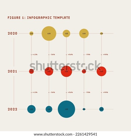 Annual Comparison Infographics chart, editable vector. Data visualization, statistics, portfolio presentation. Minimal design eps10 illustration.