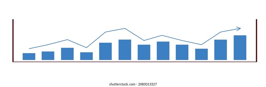 Annual growth and contraction diagram. Annual inflation measurement analysis.
Economic data analysis concept.business graph.business graph representing growth and success.Vector design EPS 10.