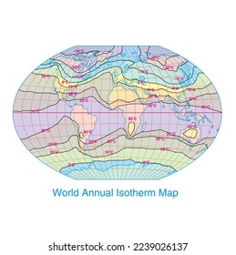 jährliche Isotherm-Karte der Welt. Geografie. Karten. Weltkarte