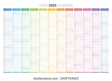 Annual planner, 2025 year wall calendar for monthly and daily agenda. Colorful schedule page journal, stationery calendar, organizer, planner template with twelve months vector illustration