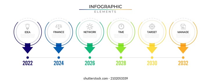 Jährlicher Prozess-Infografik-Design-Vektorgrafik mit Symbolen. Business Meilenstein Idee Vorlage für Präsentation und Bericht.