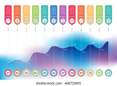 Annual report. Business chart graph of increase. Vector infographics with icons and design elements. Web template of time line with blurred background.