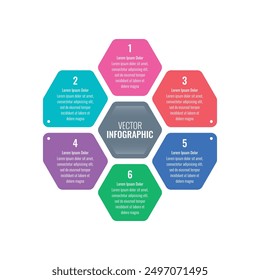 rapport annuel, template infographique magazine, template infographique pour les entreprises, l'éducation, le monde de la science. template infographique hexagonale. template d'information à six étapes