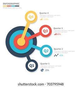 Annual Report Sales Summary Quarter Of Year