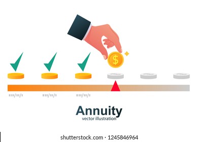 Annuity concept. Person makes the payment. Monthly payment. Invest on retire. Vector illustration flat design. Isolated on white background. Coin in hand.