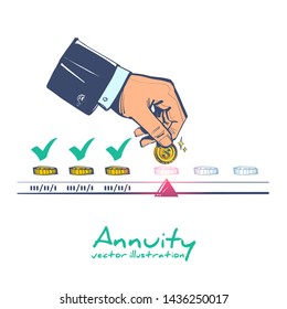 Annuity concept. Person makes the payment. Monthly payment. Invest on retire. Vector illustration sketch design. Isolated on white background. Coin in hand cartoon style.