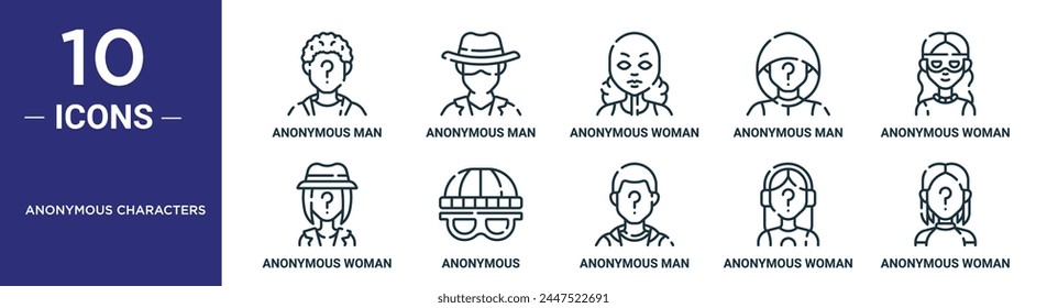 anonymous characters outline icon set includes thin line anonymous man, anonymous man, woman, man, woman, woman, icons for report, presentation, diagram, web design