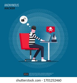 Anonymous hacker activity concept. Man with mask character design doing cyber crime with his laptop. Flat style vector illustration 