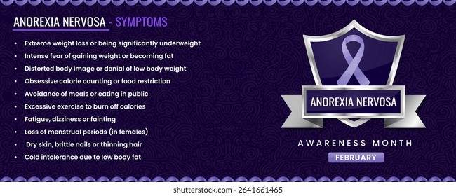 Anorexia Nervosa Awareness ribbon with Symptoms, Shield Design with Pattern Based Background.