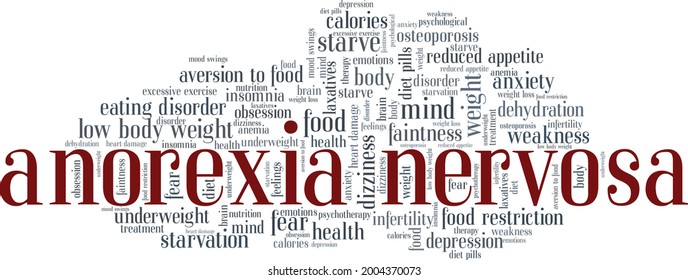Anorexia Nervosa vector illustration word cloud isolated on a white background.