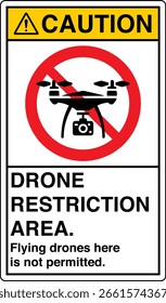 ANSI Vorsicht Drohne Restriction Area Flying Drohnen Hier ist nicht erlaubt