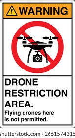 ANSI Warnung Drohnenbeschränkungsbereich fliegende Drohnen hier ist nicht erlaubt