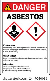 ANSI Z535 DANGER GHS Chemicals Label and Hazard Asbestos Portrait White