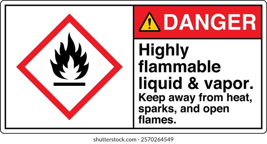 ANSI Z535 GHS Chemicals Label Danger Highly Flammable Liquid and Vapor Keep Away From Heat Sparks and Open Flames Horizontal White