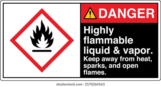 ANSI Z535 GHS Chemicals Label Danger Highly Flammable Liquid and Vapor Horizontal Black