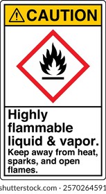 ANSI Z535 GHS Chemicals Label Caution Highly Flammable Liquid and Vapor Horizontal White