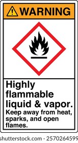 ANSI Z535 GHS Chemicals Label Warning Highly Flammable Liquid and Vapor Keep Away From Heat Sparks and Open Flames Vertical White
