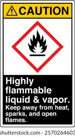 ANSI Z535 GHS Chemicals Label Caution Highly Flammable Liquid and Vapor Keep Away From Heat Sparks and Open Flames Vertical Black