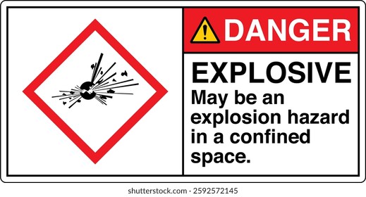 ANSI Z535 GHS chemicals label explosive may be an explosion hazard in a confined space