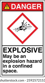 ANSI Z535 GHS chemicals label explosive may be an explosion hazard in a confined space