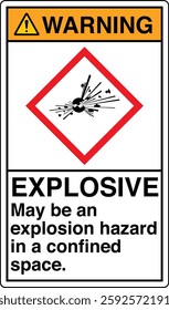 ANSI Z535 GHS chemicals label explosive may be an explosion hazard in a confined space