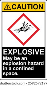 ANSI Z535 GHS chemicals label explosive may be an explosion hazard in a confined space
