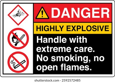 ANSI Z535 GHS chemicals label highly explosive handle with care no smoking no open flames