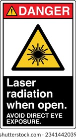 ANSI Z535 Safety Sign Marking Label Symbol Pictogram Standards Danger Laser Radiation When Open Avoid Direct Eye Exposure with text portrait black.