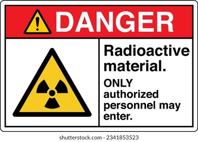 ANSI Z535 Safety Sign Marking Label Symbol Pictogram Standards Danger Radioactive material ONLY authorized personnel may enter with text landscape white.