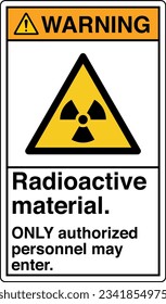 ANSI Z535 Safety Sign Marking Label Symbol Pictogram Standards Warning Radioactive material ONLY authorized personnel may enter with text portrait white.