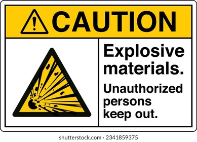 ANSI Z535 Safety Sign Marking Label Symbol Pictogram Standards Caution Explosive materials Unauthorized persons keep out with text landscape white.